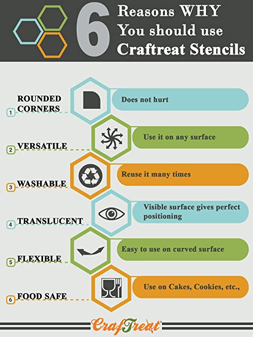 Pattern Stencil 6 Reason Why You Should Use CrafTreat Stencil