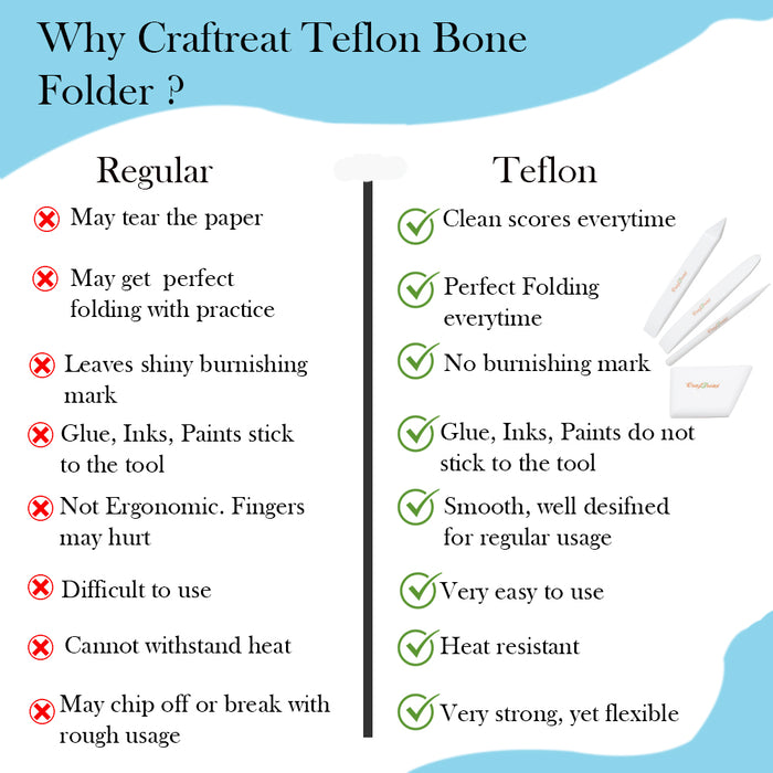 Craftreat Teflon Bone Folder Infographic