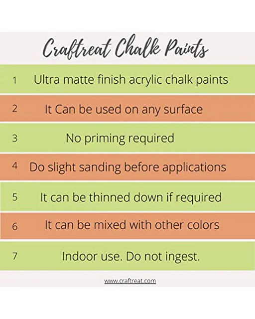 Benefits of CrafTreat white Multi Surface Chalk Paints