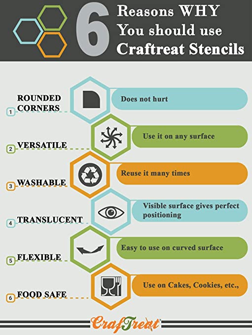 CrafTreat Stone Stencil for Furniture Painting